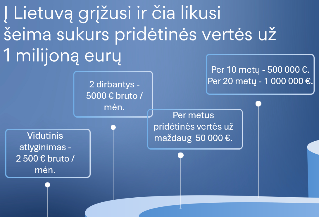 Alternatyvus paveikslėlis-skaidrė